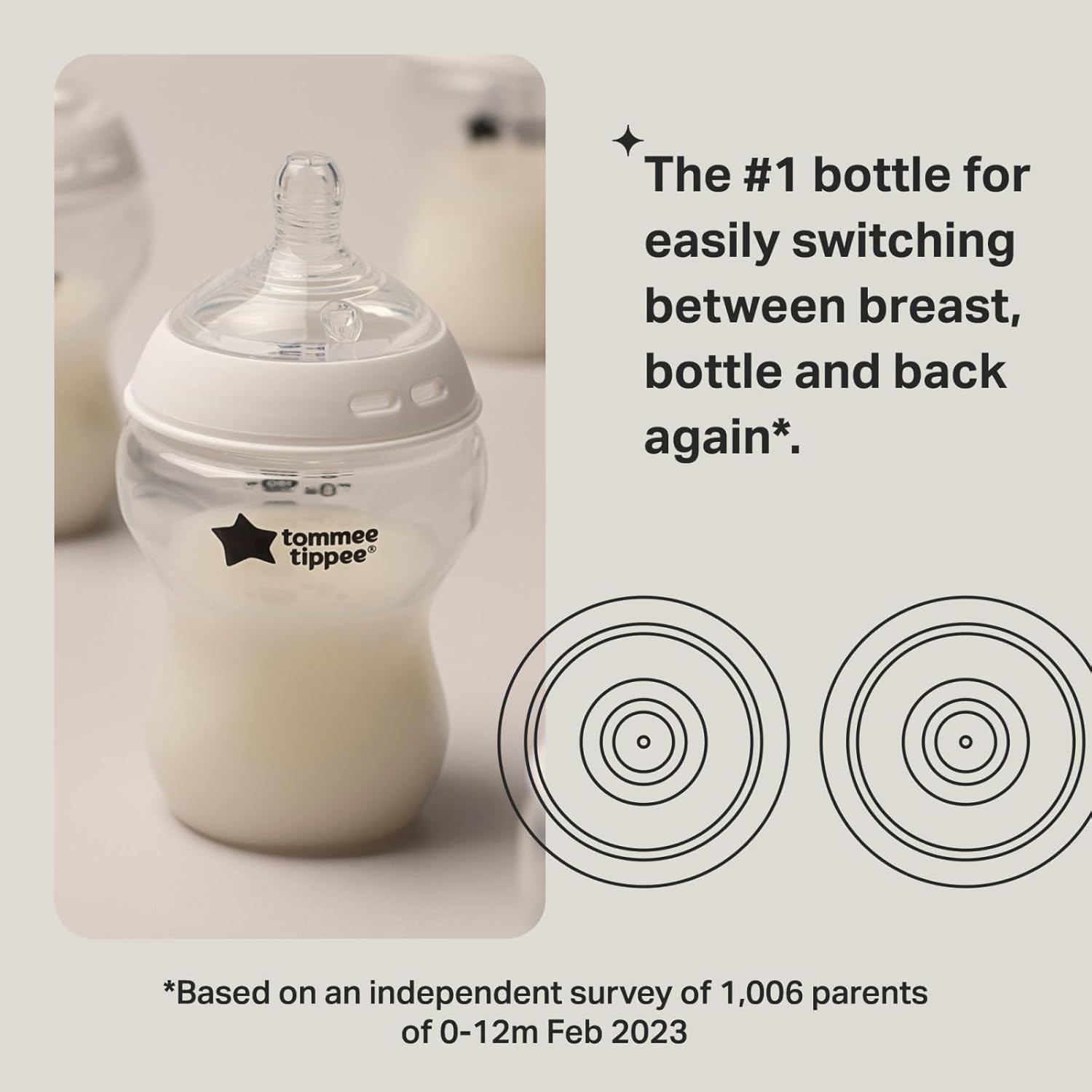 image:imageTommee Tippee Natural Start AntiColic 5 oz BPA Free Baby Bottle Newborn 0 months Slow Flow BreastLike Nipple SelfSterilizing Designed for Seamless Transition Between Bottle amp Breast Pack of 1Clear Pack of 1