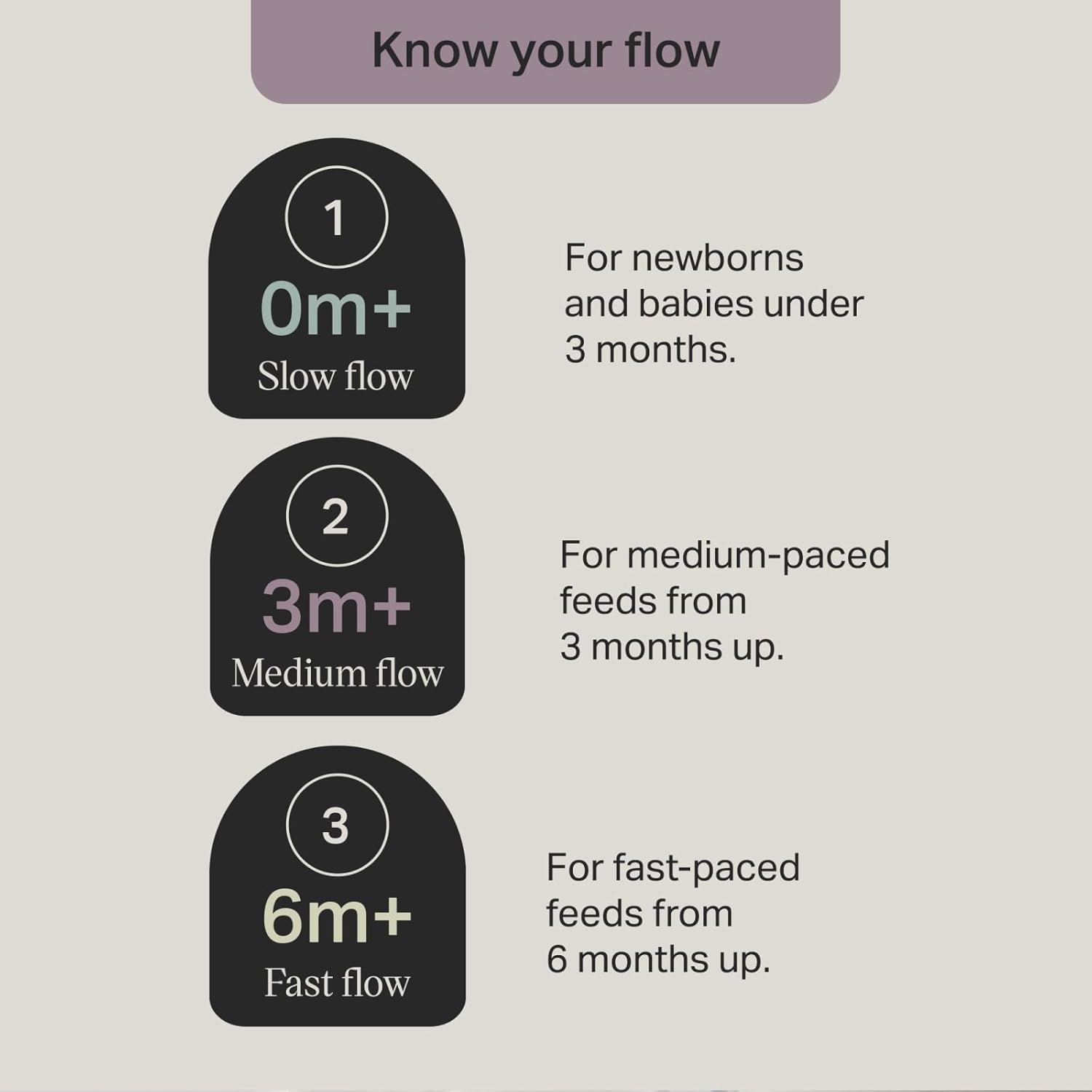 image:imageTommee Tippee Natural Start AntiColic 5 oz BPA Free Baby Bottle Newborn 0 months Slow Flow BreastLike Nipple SelfSterilizing Designed for Seamless Transition Between Bottle amp Breast Pack of 1Clear Pack of 2